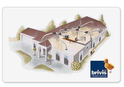 brivis add on system